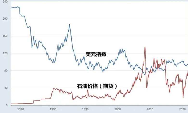 1.75%或是终点利率？市场押注欧央行12月降息后终结宽松周期