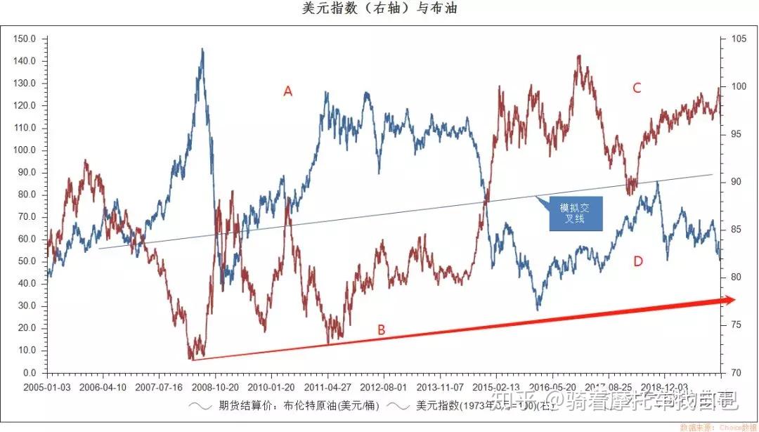 1.75%或是终点利率？市场押注欧央行12月降息后终结宽松周期