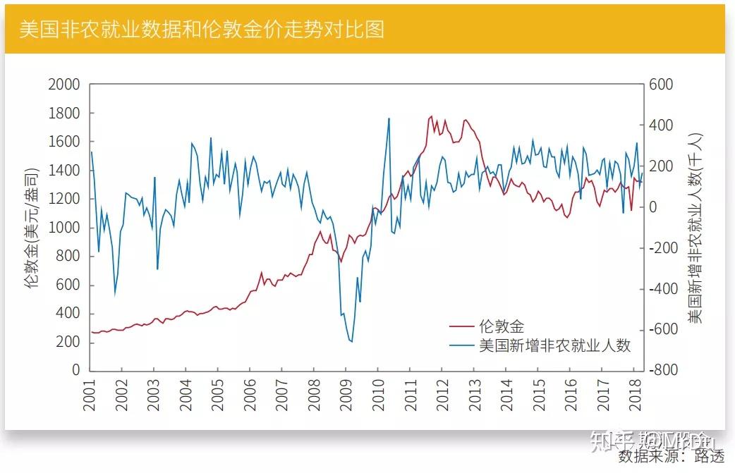 1.75%或是终点利率？市场押注欧央行12月降息后终结宽松周期