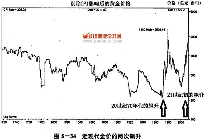 恒生指数公司推出两条恒生科技备兑认购期权策略新指数