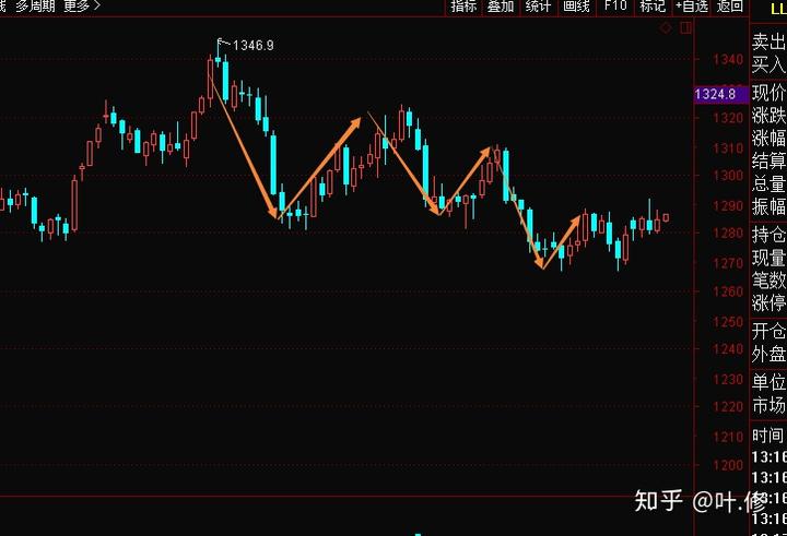 答好“食品安全卷”全力护航高考