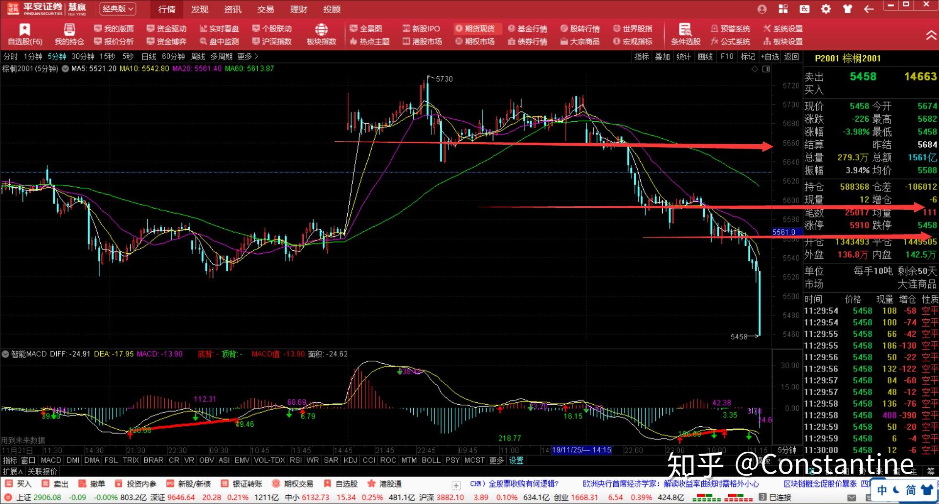 美银前瞻Meta(META.US)财报：AI推动广告复苏 看好成长潜力