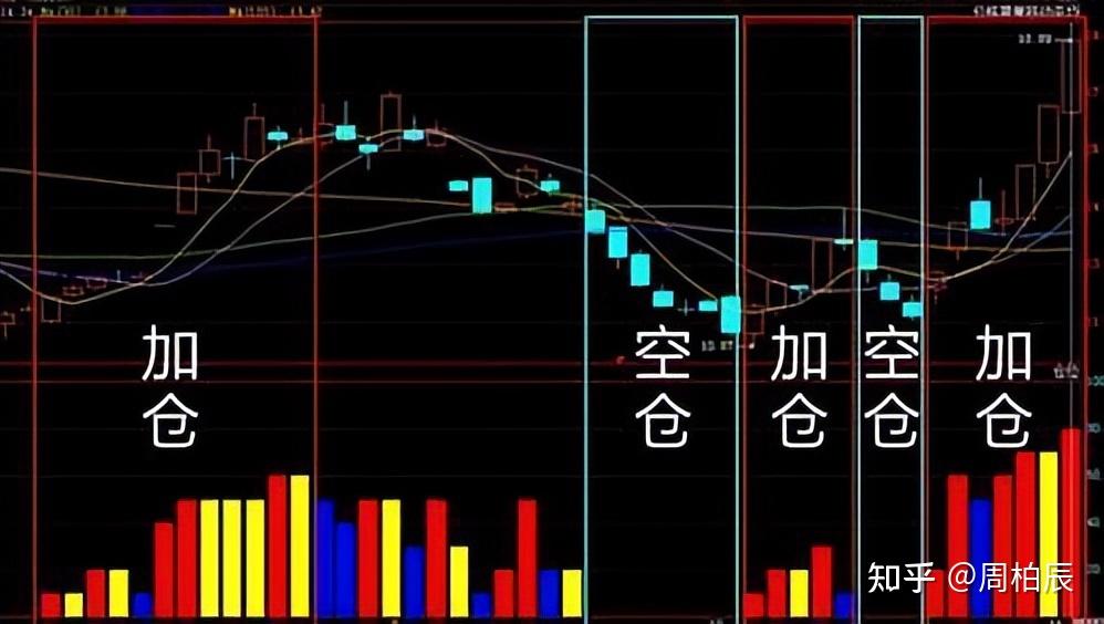 美银前瞻Meta(META.US)财报：AI推动广告复苏 看好成长潜力