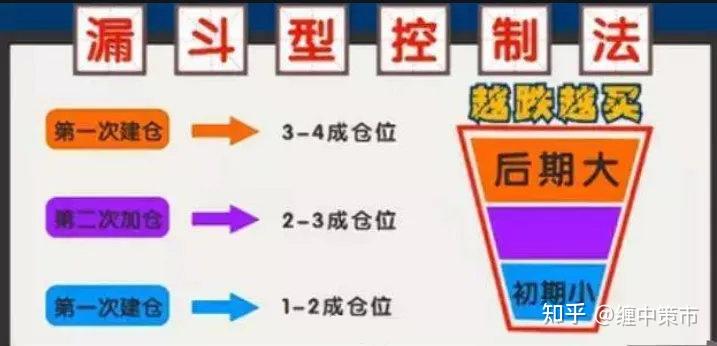 北水动向|北水成交净买入94.5亿 内资加仓港股ETF 盈富基金(02800)获超41亿港元资金