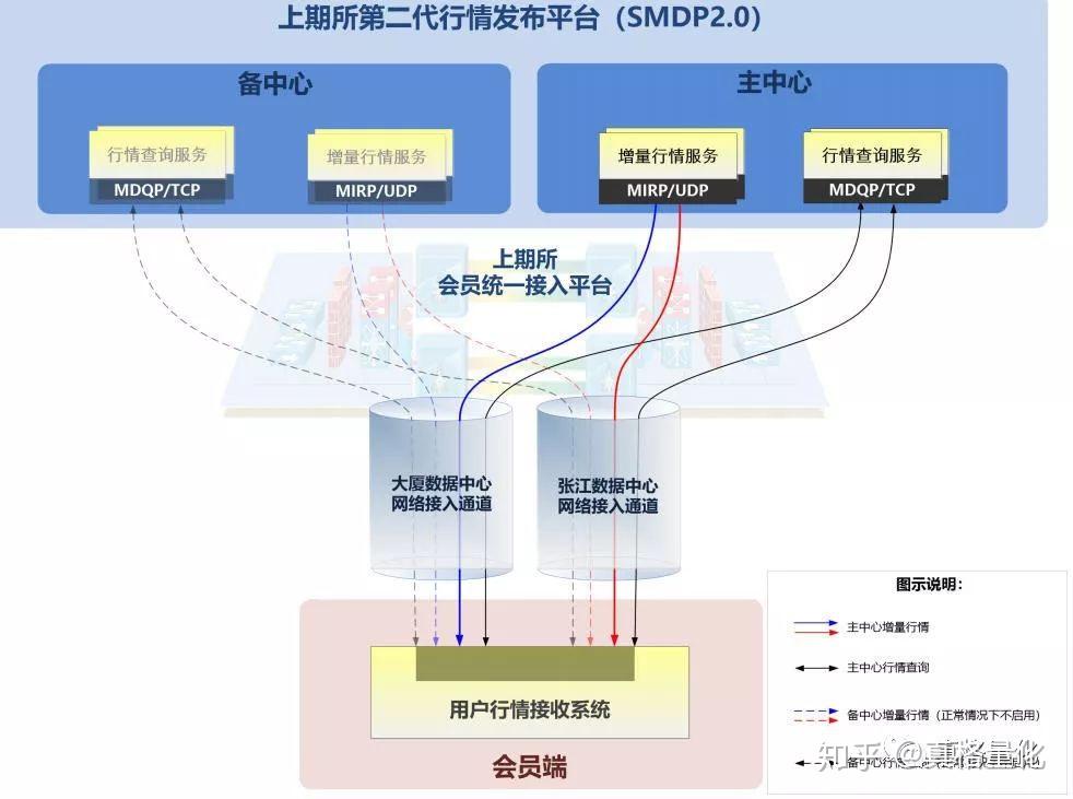 财政赤字危机加剧市场分化！高盛警告：美债和美元受压，美股表现韧性