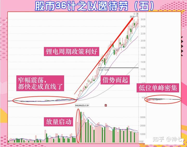 供应过剩忧虑加剧 对冲基金显著减少美国原油看涨押注