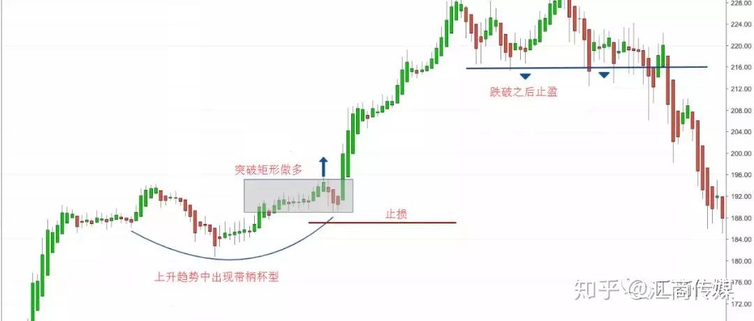 万亿美元AI狂欢的另一面：Wix/Adobe股价暴跌30%  美银列26家高危企业平均跑输大盘22%