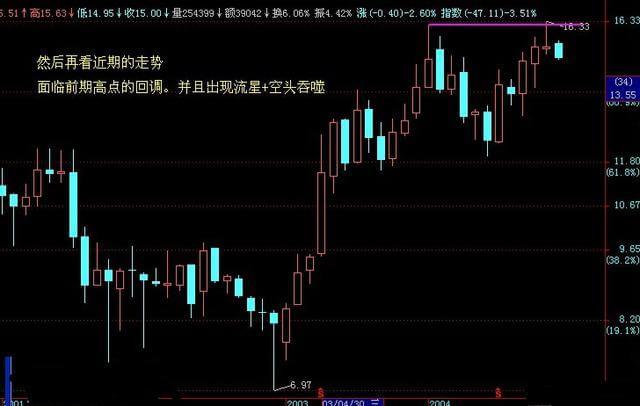 中信建投：以旧换新补贴逐步落实，汽车行业反内卷与新能源需求刺激行业发展
