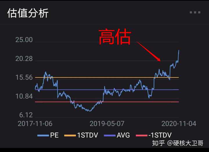 中信建投：以旧换新补贴逐步落实，汽车行业反内卷与新能源需求刺激行业发展