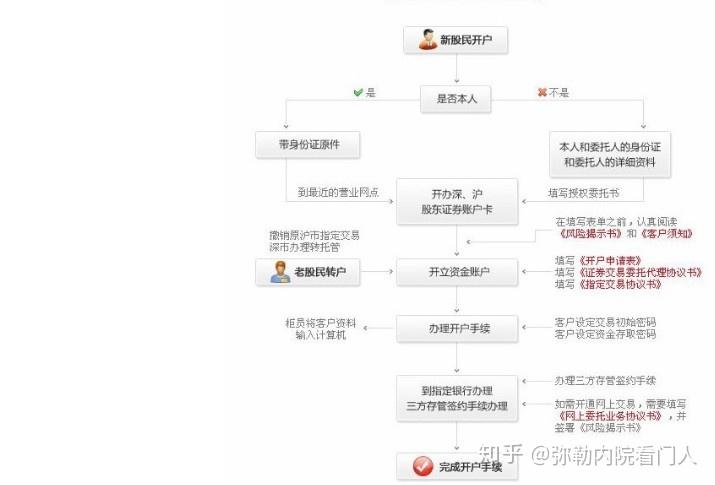 博雷顿（01333）8.55%涨幅解析：量价齐飞揭示完美的“三部曲”