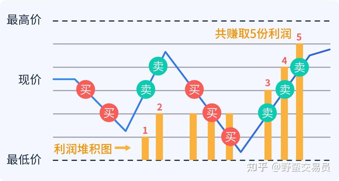 甲状腺癌并非都是懒癌！安徽省肿瘤医院多学科协作救治高危甲状腺癌患者