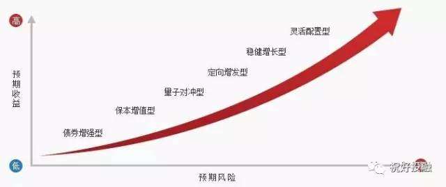 从吃到行全覆盖！中消协推出绿色消费指南，今起征求意见