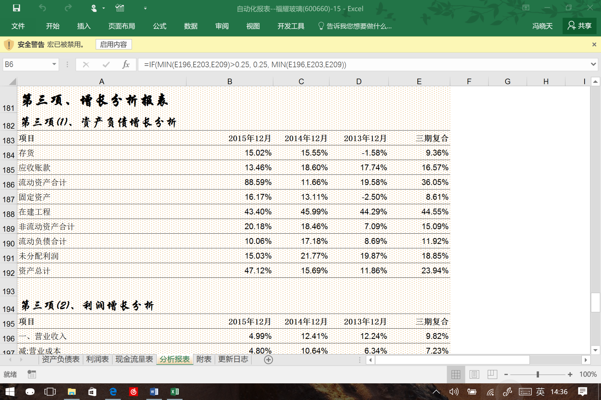 麦当劳(MCD.US)Q2营收利润均超预期 借玩具与平价套餐重回增长轨道