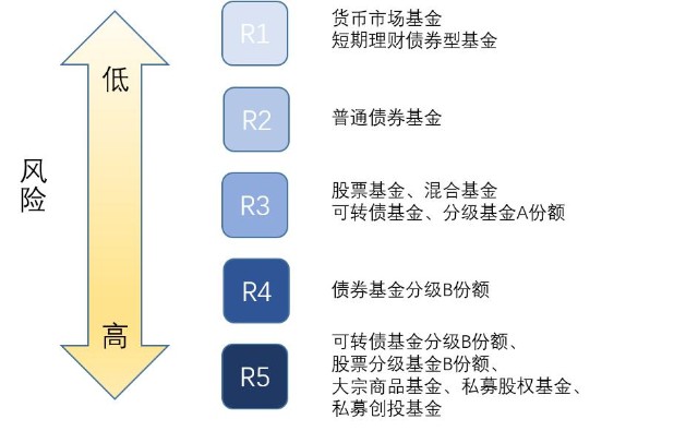 AMD(AMD.US) 本周财报能否支撑其股价涨幅？
