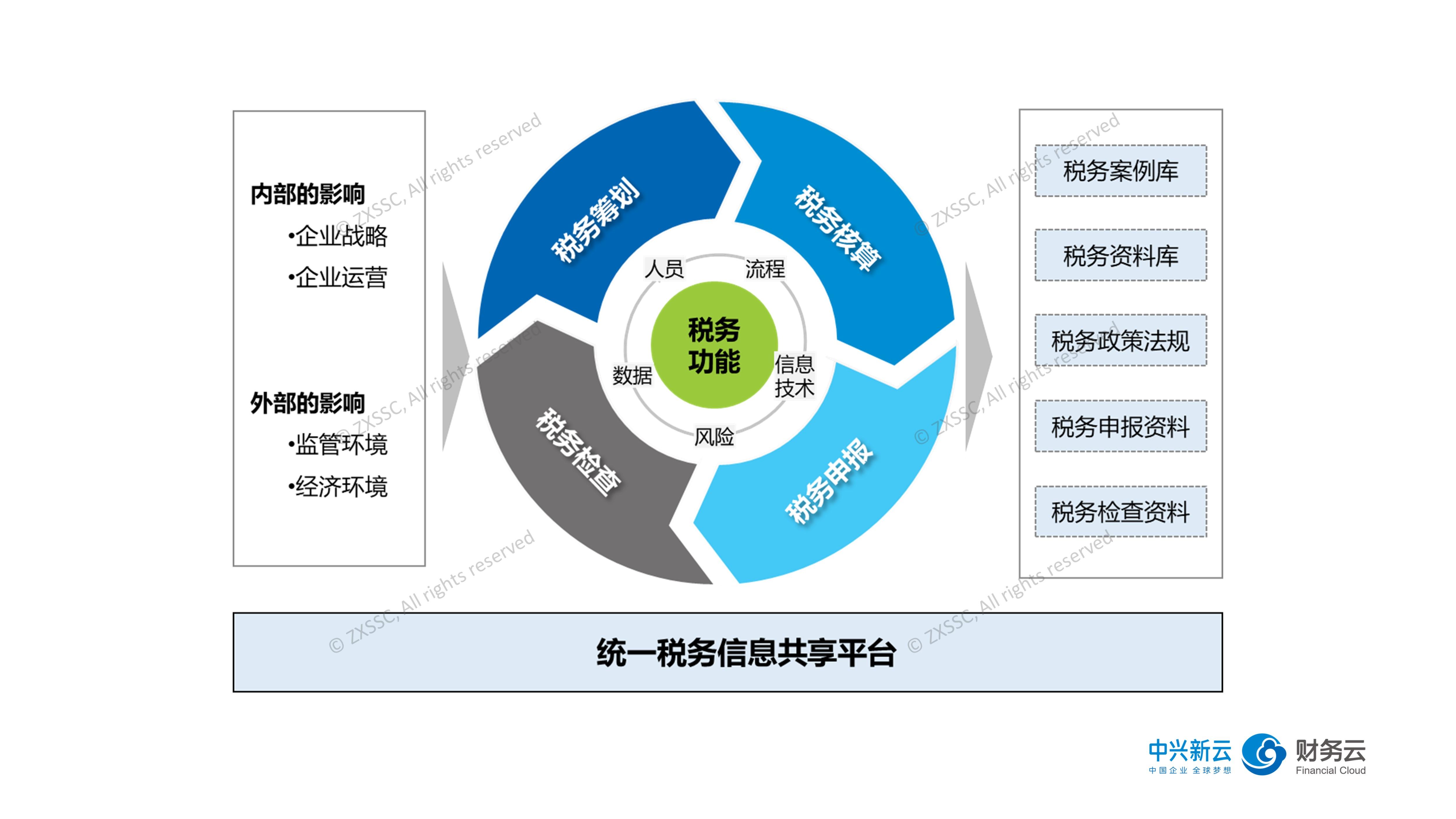 特朗普发出“最后警告”