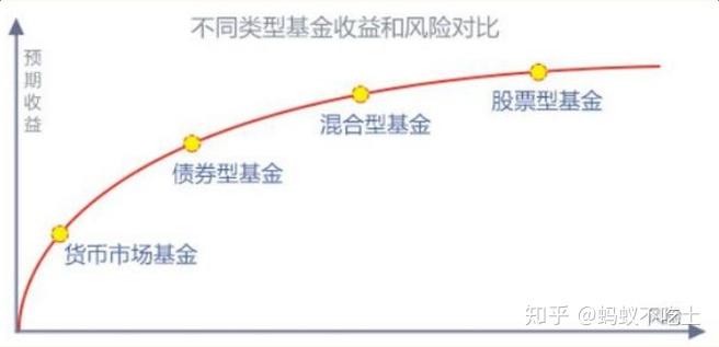 中国汽车流通协会：7月份汽车经销商综合库存系数为1.35 环比下降4.9%