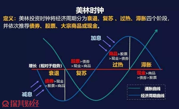A股午评 | 创业板指半日涨近2% PEEK材料概念股大涨 新疆板块延续强势