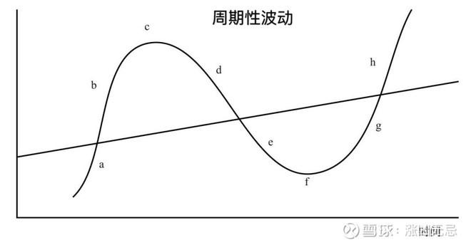 A股午评 | 创业板指半日涨近2% PEEK材料概念股大涨 新疆板块延续强势