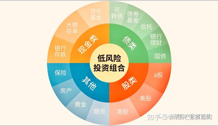 花旗提升百度(BIDU.US)目标价至140美元，萝卜快跑与Lyft联合拓展欧洲市场