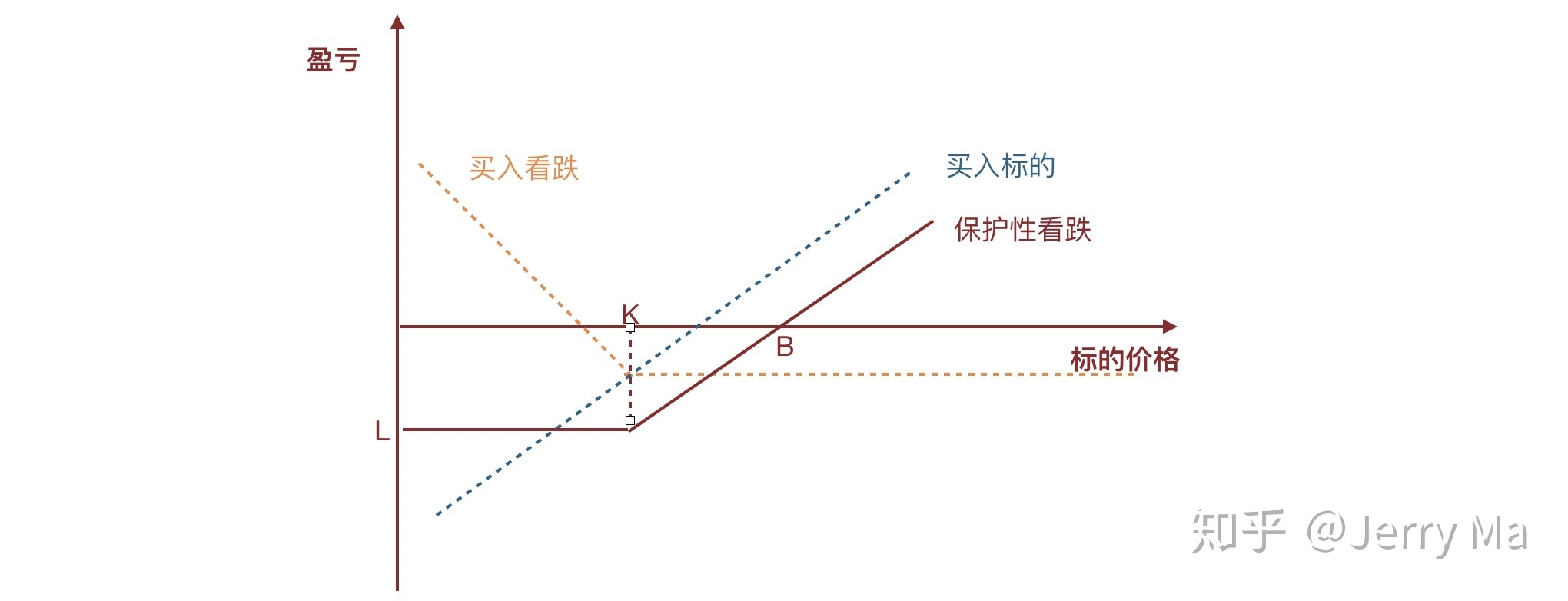 湛江经开区东简小学多措并举筑牢暑假安全防线