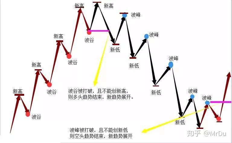 高考冲刺季  勿忘呵护“心灵之窗”