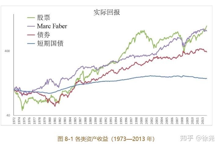 美股动态 | Q2云业务增长未达预期，亚马逊(AMZN.US)下跌超7%