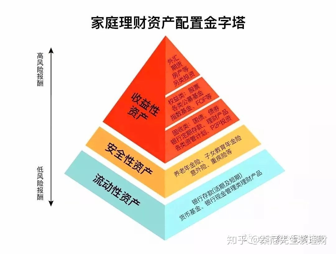 美股动态 | Q2云业务增长未达预期，亚马逊(AMZN.US)下跌超7%