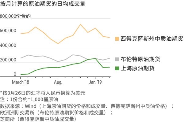 乘联分会：2023年7月国内狭义乘用车市场零售销量达183.7万辆 同比增长6.9%