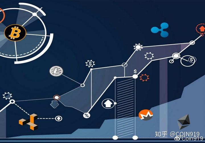 白羽鸡苗价格在一个月内上涨180%：是趋势逆转还是短暂现象？