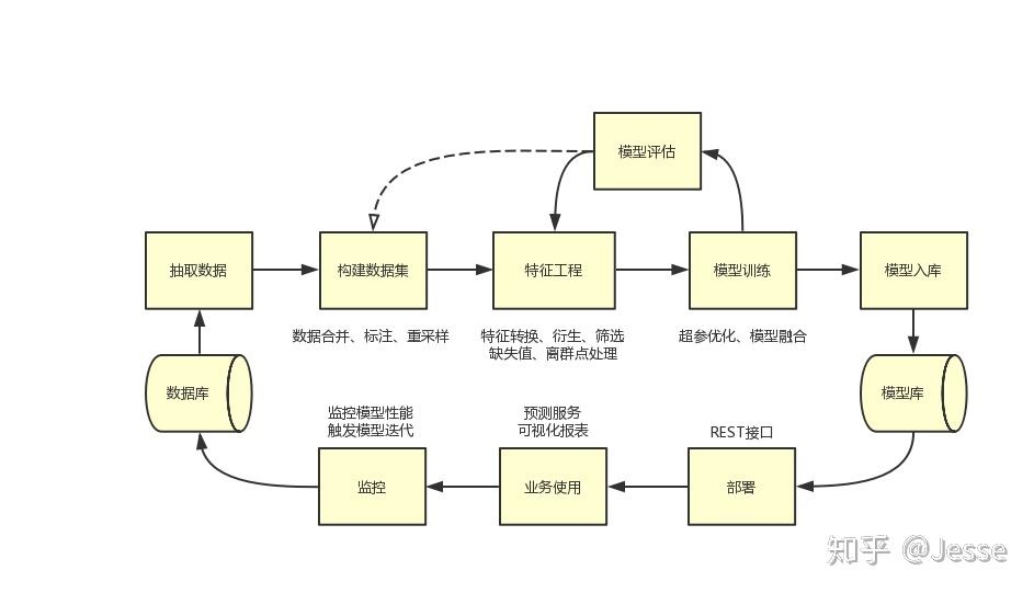白羽鸡苗价格在一个月内上涨180%：是趋势逆转还是短暂现象？