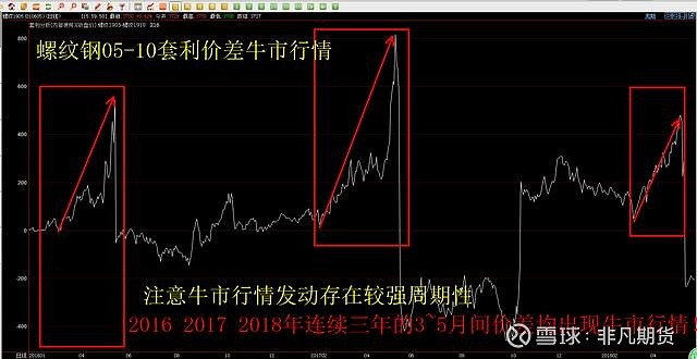 Wedbush：Palo Alto(PANW.US)收购CyberArk(CYBR.US)是一项战略性举措，可能重塑网络安全市场