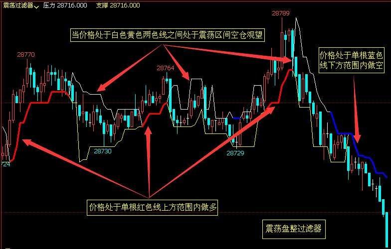我国成功发射卫星互联网低轨08组卫星