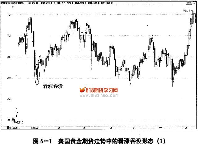 博雷顿（01333）8.55%涨幅解析：量价齐飞揭示完美的“三部曲”