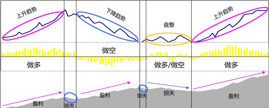 施罗德：2025年下半年市场展望 “股债双牛”值得期待