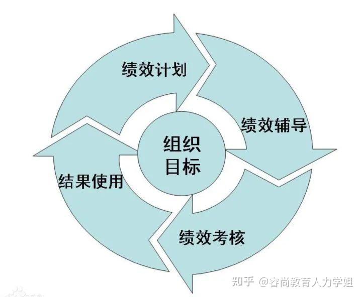 高估值无碍！美银：企业基本面强劲有望支撑美股