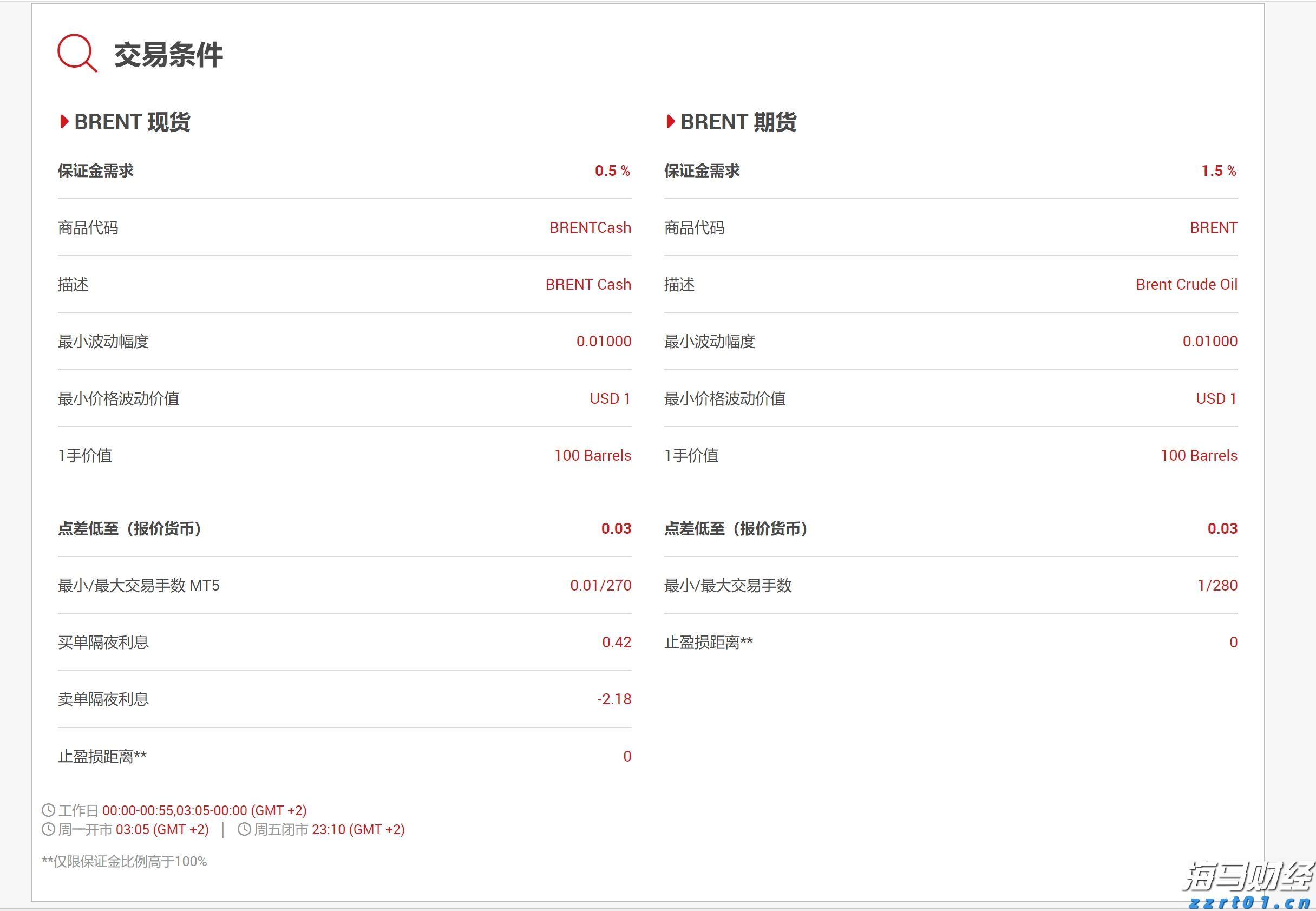 漫博会多家企业签亿元订单