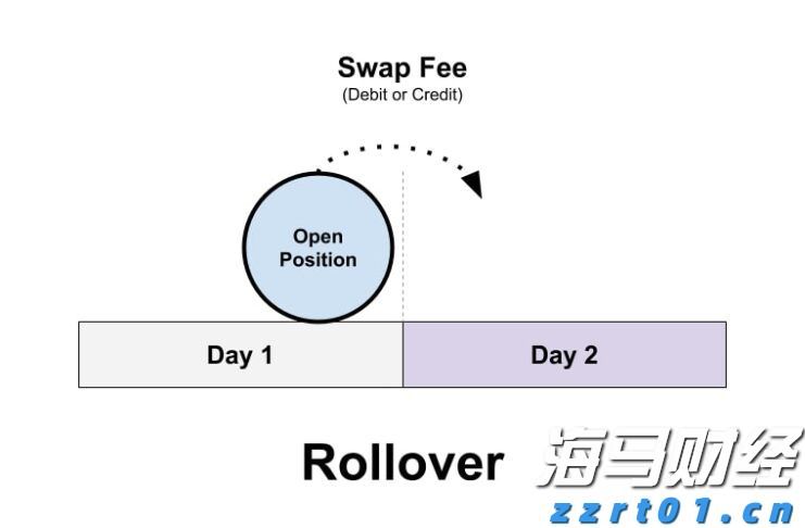 林诗栋、孙颖莎等获得WTT香港总决赛参赛资格