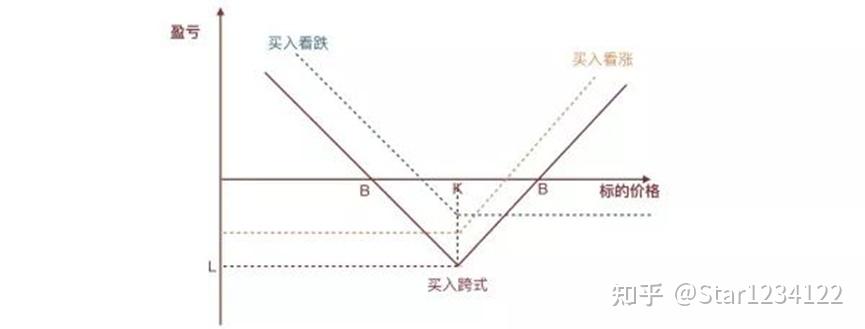 中金：AH溢价能有多低？