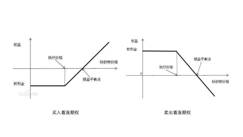 中金：AH溢价能有多低？