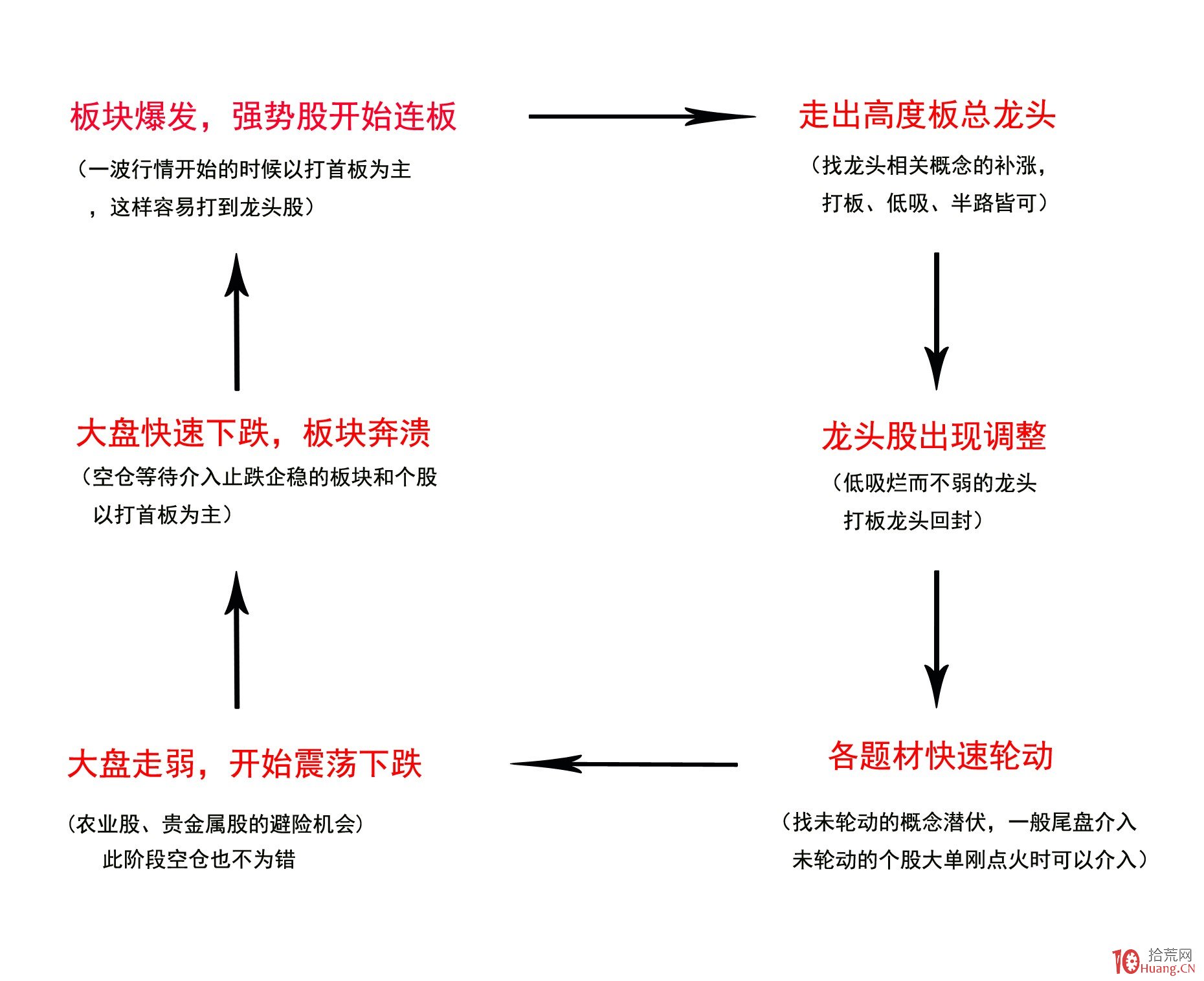 广东省2025年普通高考准考证3日起可打印