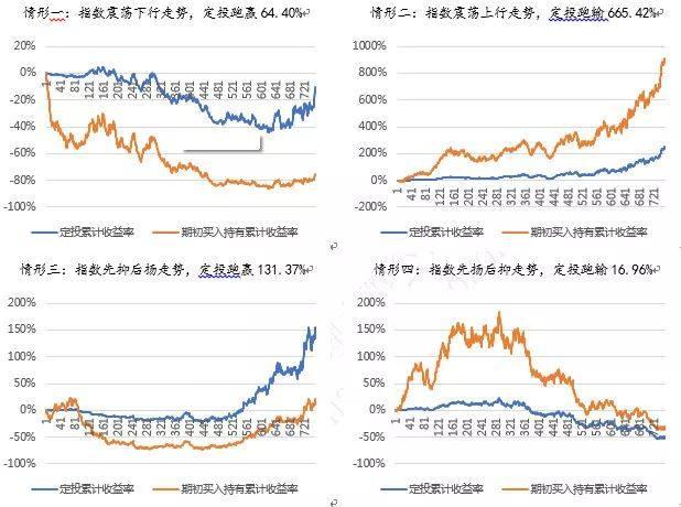 珠海市香洲区建设工程质量安全事务中心安监员钟东军接受监察调查