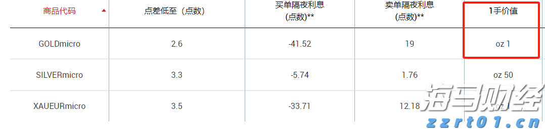 高一学子寄情加油视频，助力高三考生逐梦高考