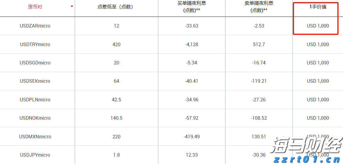 高一学子寄情加油视频，助力高三考生逐梦高考