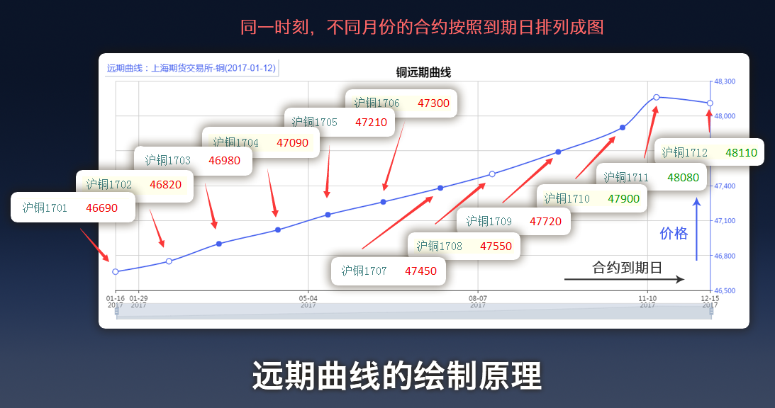 第十一批集采启动，或显现出这些新信号