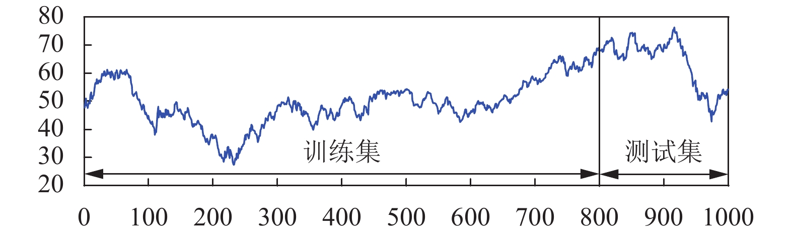 比特币突破12.2万美元逼近历史高位，机构资金流入推动加密市场涨势