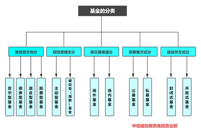 CINNO Research：2025年上半年中国半导体产业投资约4550亿元 同比减少9.8%