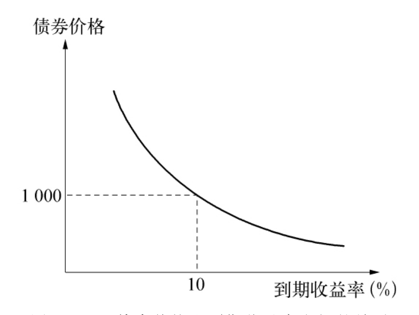 泰康人寿安徽分公司提醒您：警惕明星代言金融产品的隐藏风险
