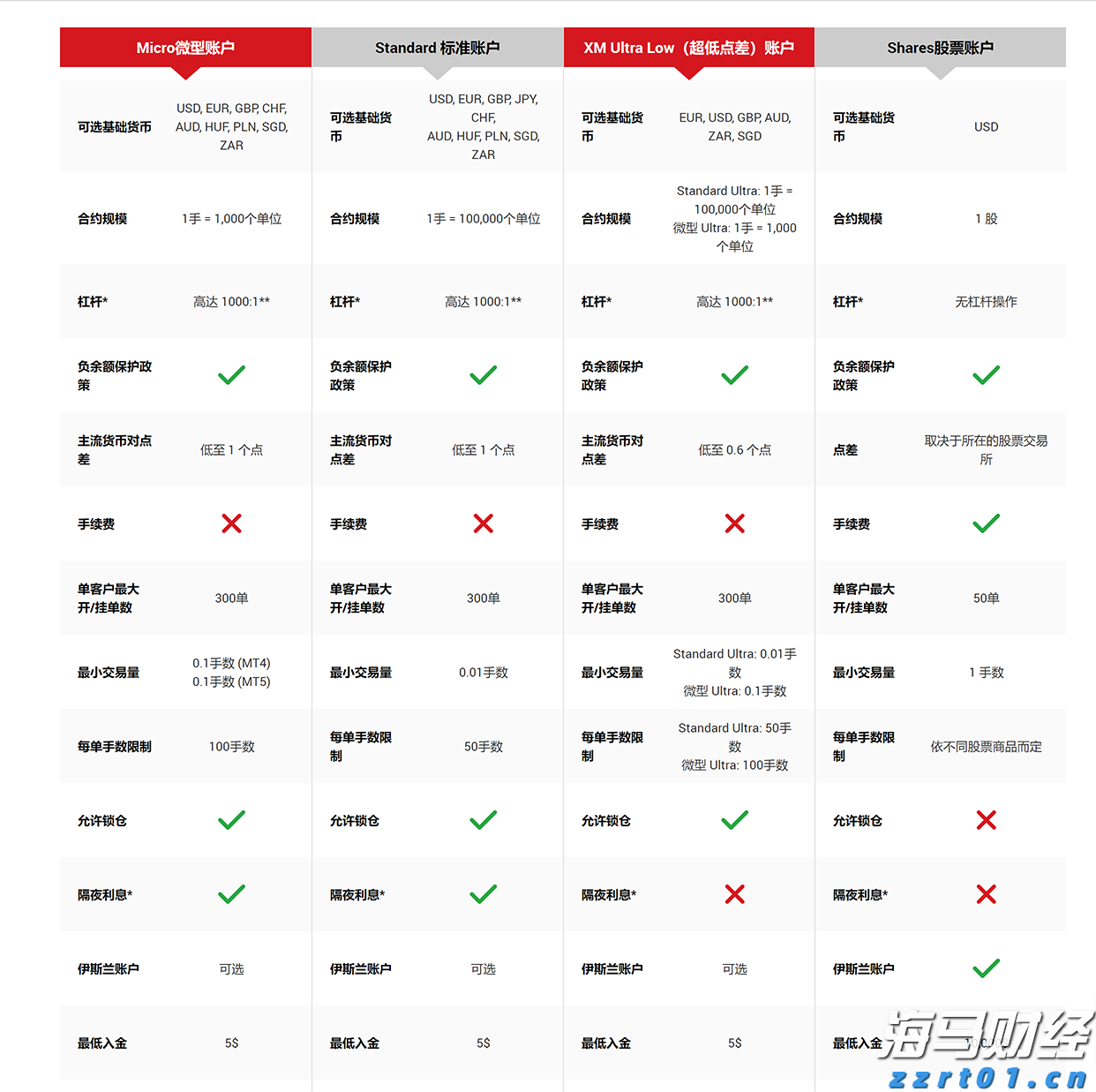 泰康人寿安徽分公司提醒您：警惕明星代言金融产品的隐藏风险