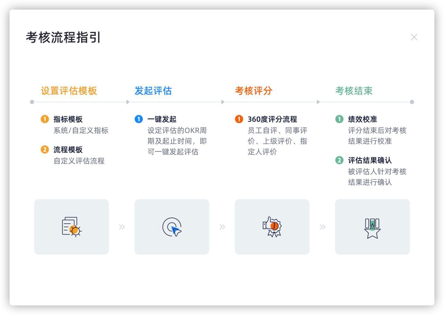 腾讯音乐(01698,TME.US)2025Q2业绩稳健增长，总收入同比上升17.9%至84.4亿元