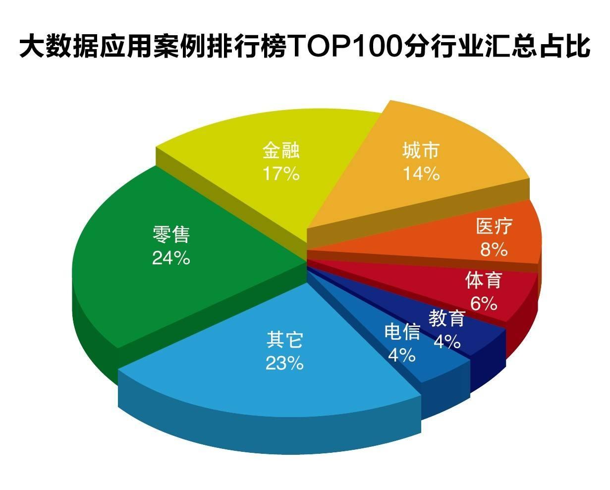 伽马数据：1—6月中国电子竞技产业实际销售收入127.61亿元 同比增长6.10%